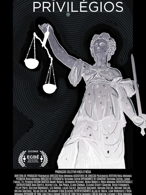Privilégios